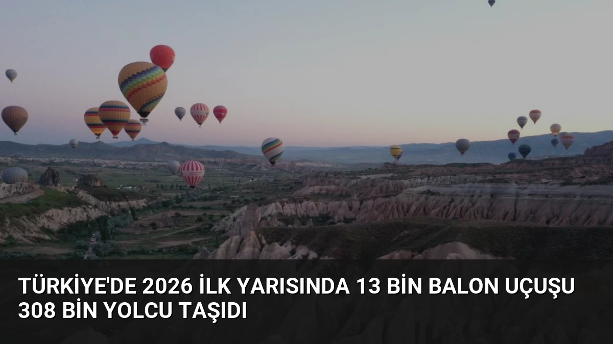 Türkiye’de 2026 İlk Yarısında 13 Bin Balon Uçuşu 308 Bin Yolcu Taşıdı